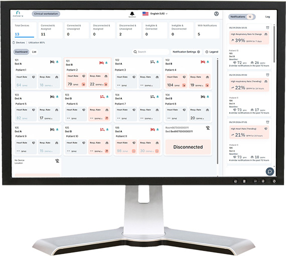 The Neteera HealthGate Clinical Workstation dashboard helps staff monitor the changing status of patients across the full population.