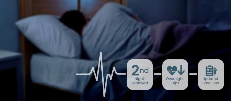 Resident of an IDD group home sleeps undisturbed with contactless monitoring.